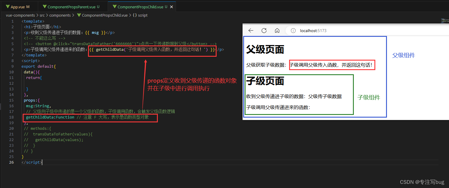 Vue——<span style='color:red;'>子</span><span style='color:red;'>级</span>向<span style='color:red;'>父</span><span style='color:red;'>级</span>使用props传递数据(函数)