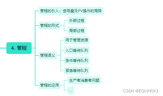 外链图片转存失败,源站可能有防盗链机制,建议将图片保存下来直接上传