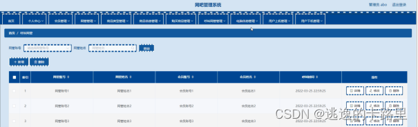 图5-8呼叫网管管理界面图