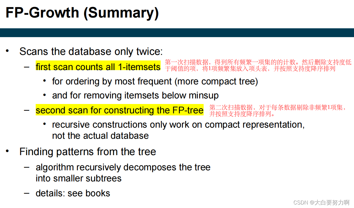 FP-Growth(Summary)