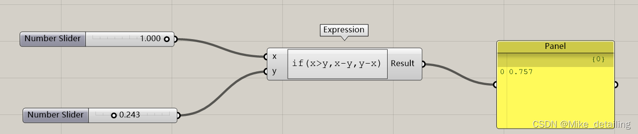 GRASSHOPPER电池Expression