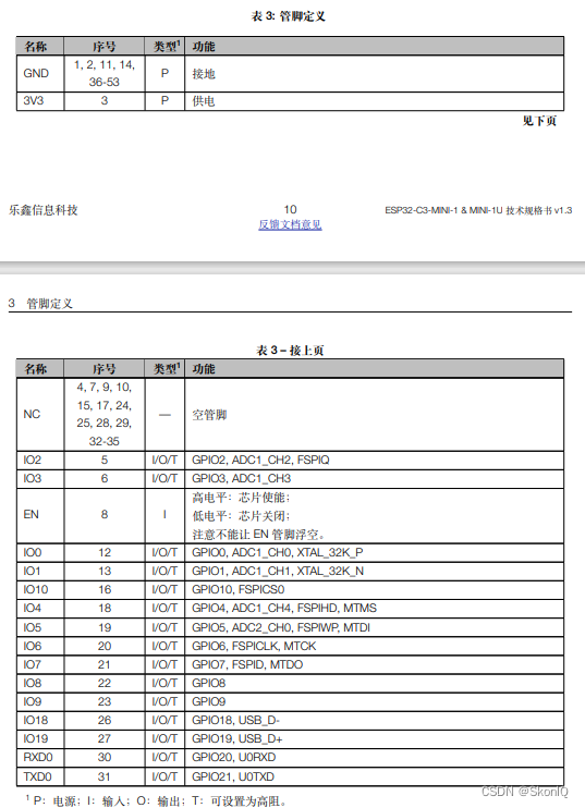 ESP32学习——VSCode点灯实验