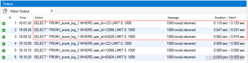 MySQL亿级数据的查询优化-历史表该如何建