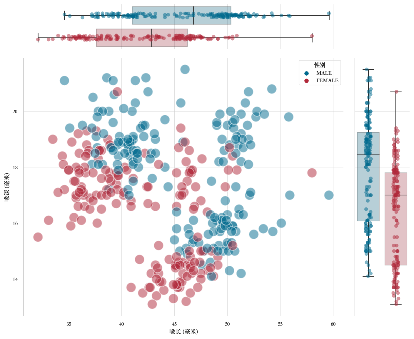 边际递减，边际成本，边际收益，边际效益_变动成本边际效益-CSDN博客