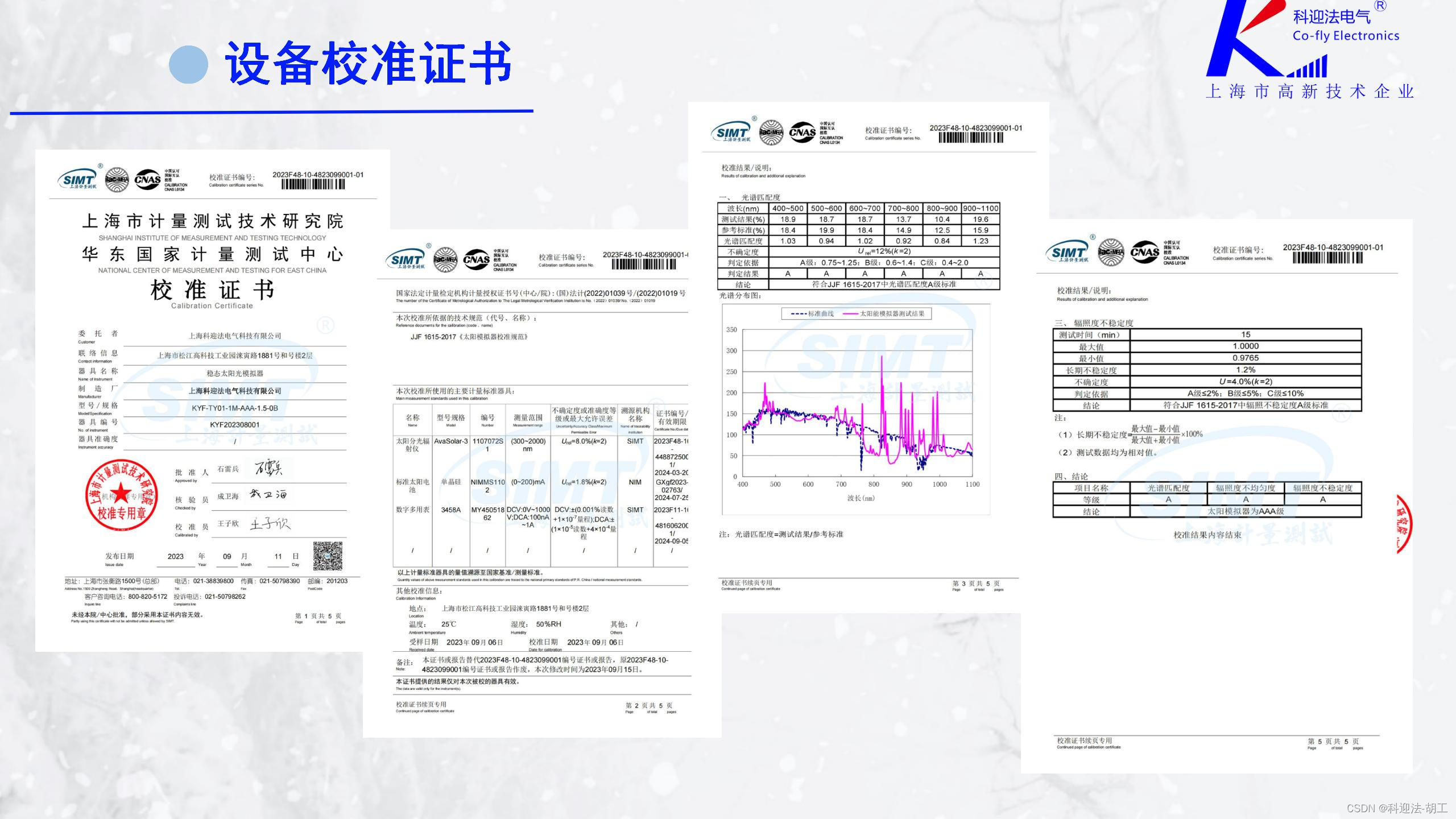 人工气候老化曝露暴晒风电叶片用涂层涂料的老化耐候性能研究