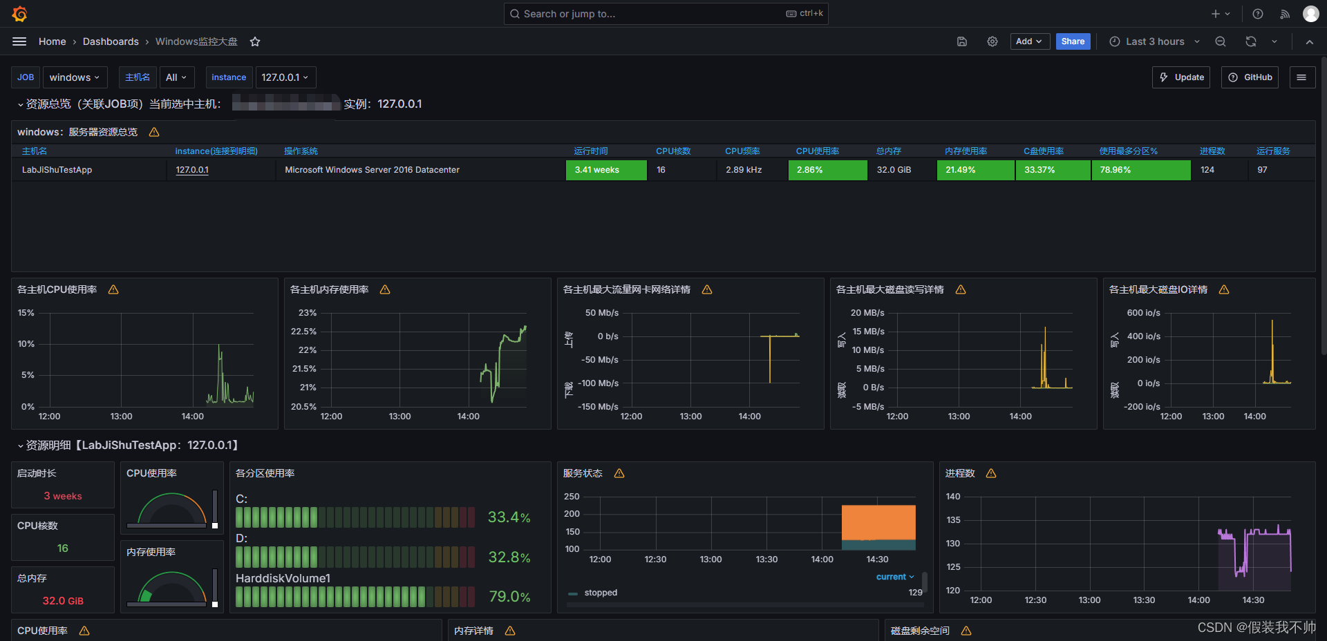 windows安装prometheus和grafana