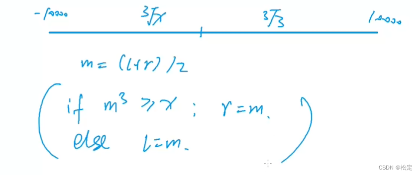 二分法——C++