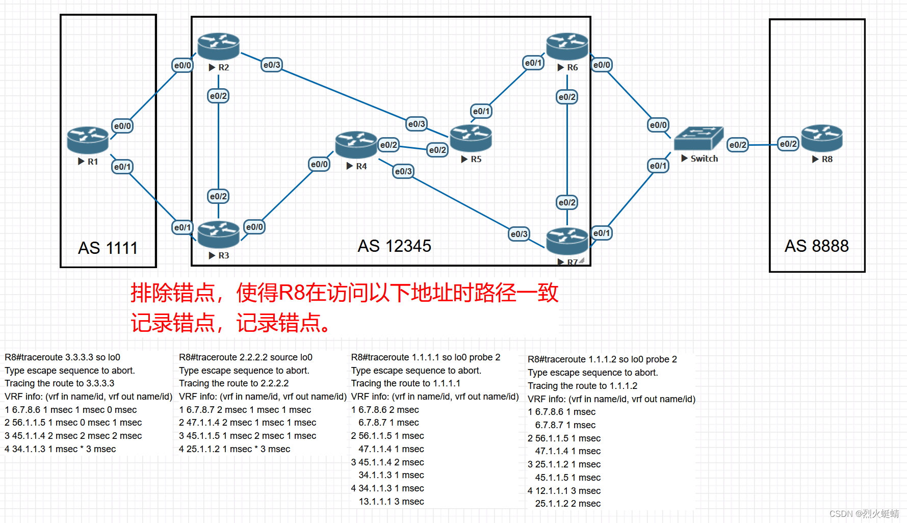 CCNP课程实验-08-BGP-Trouble-Shooting