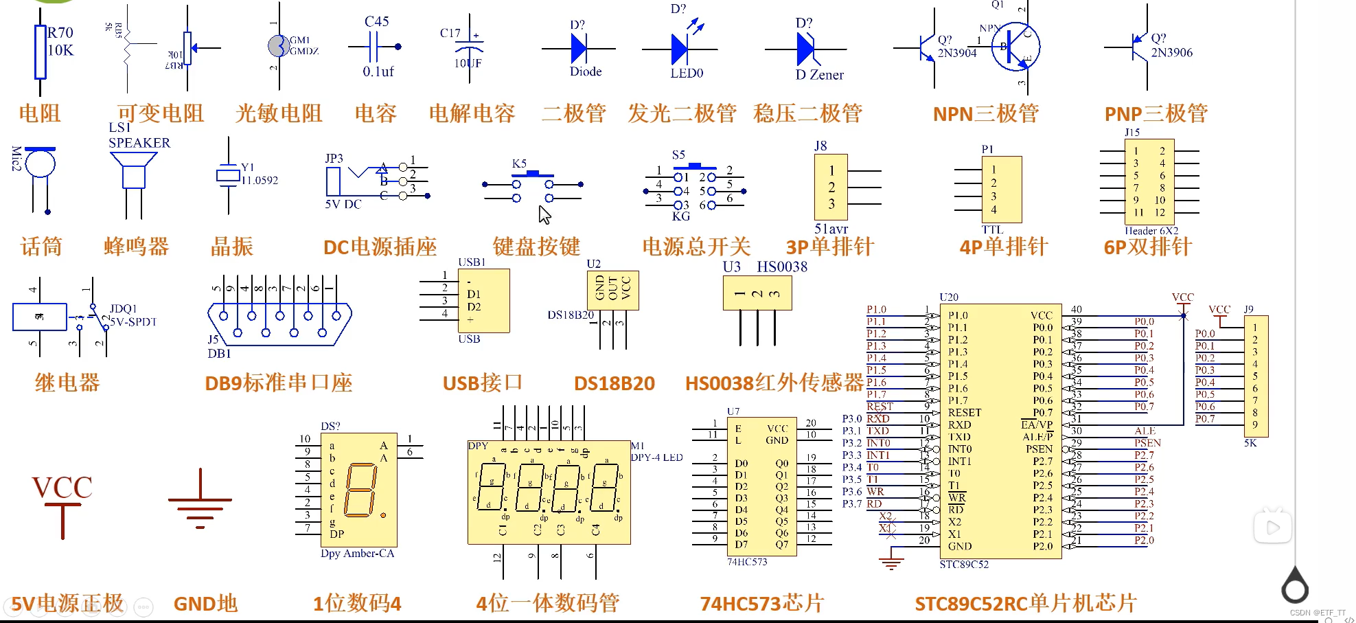 单片机常用的电子元器件基础