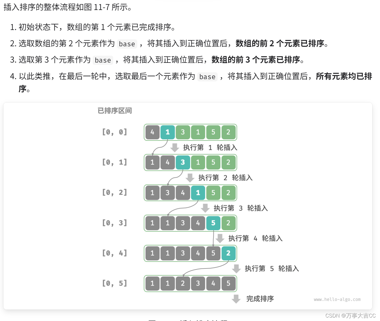 1016: 插入排序算法实现