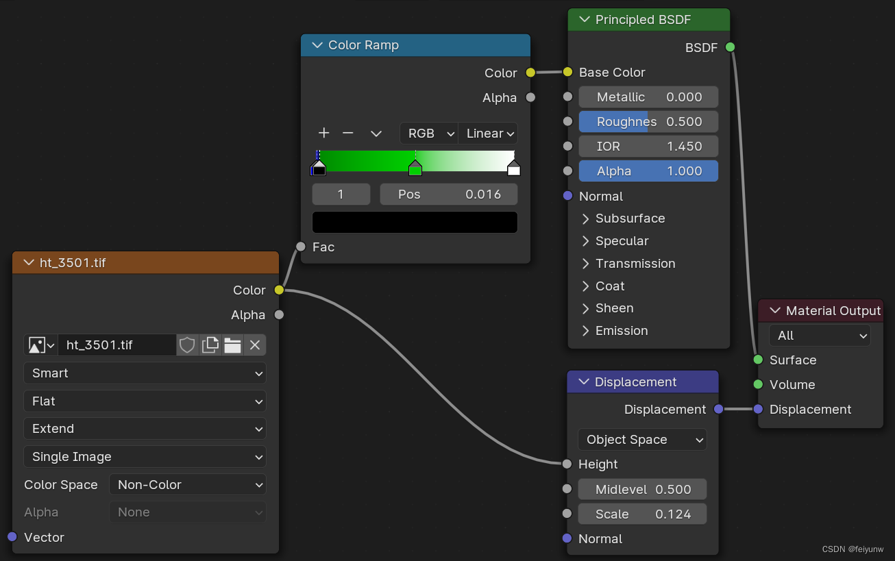 Blender Shader