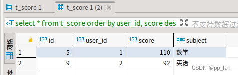 使用Mysql实现Postgresql中窗口函数row_number的功能