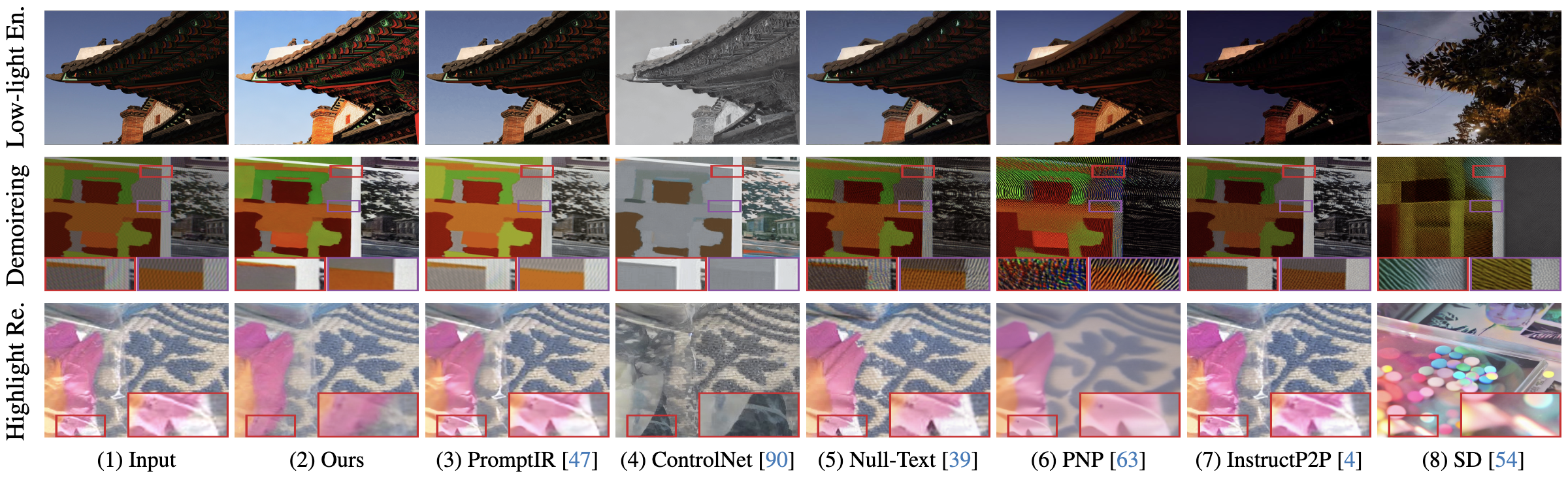 Diff-Plugin: Revitalizing Details for Diffusion-based Low-level Tasks