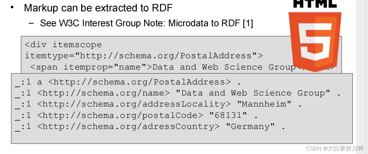 Microdata2