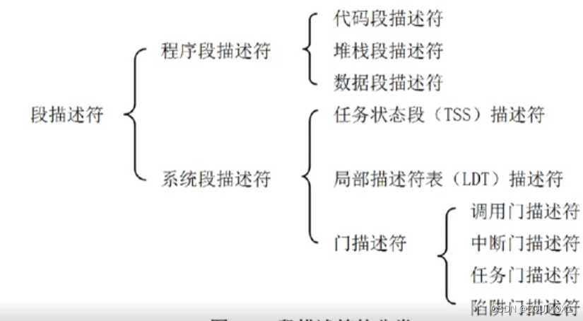 外链图片转存失败,源站可能有防盗链机制,建议将图片保存下来直接上传