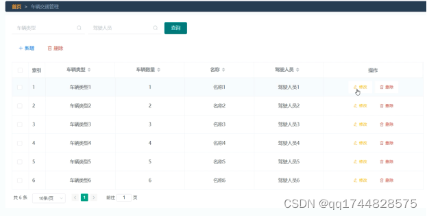 基于ssm神马物流系统论文