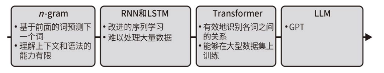 图片名称