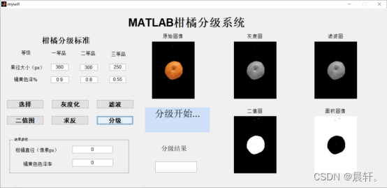 【毕业设计推荐】基于MATLAB的水果分级系统设计与实现