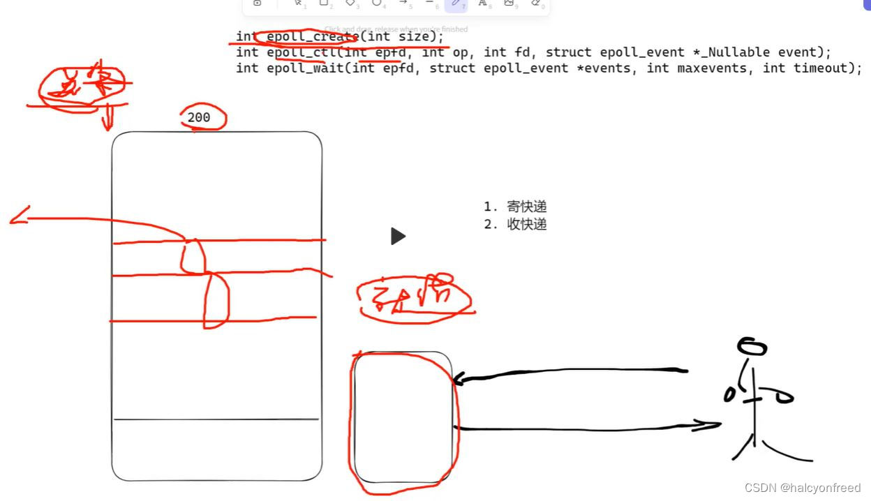 2.1.2 事件驱动reactor的原理与实现