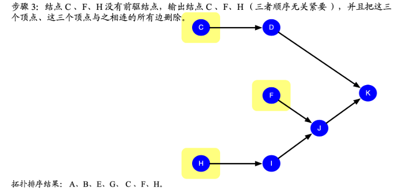 外链图片转存失败,源站可能有防盗链机制,建议将图片保存下来直接上传