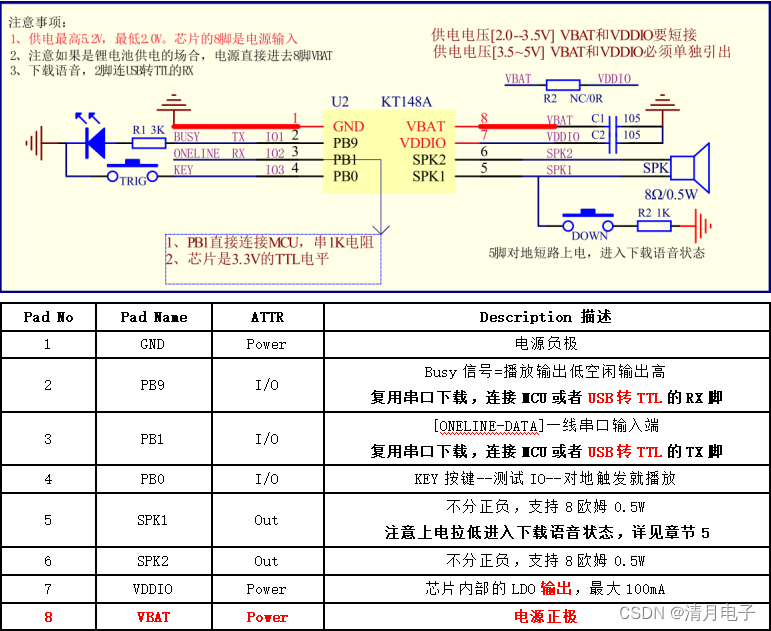 KT148A语音<span style='color:red;'>芯片</span><span style='color:red;'>串口</span>版本播放音乐<span style='color:red;'>的</span><span style='color:red;'>时候</span>，直接导致单片机<span style='color:red;'>工作</span>异常