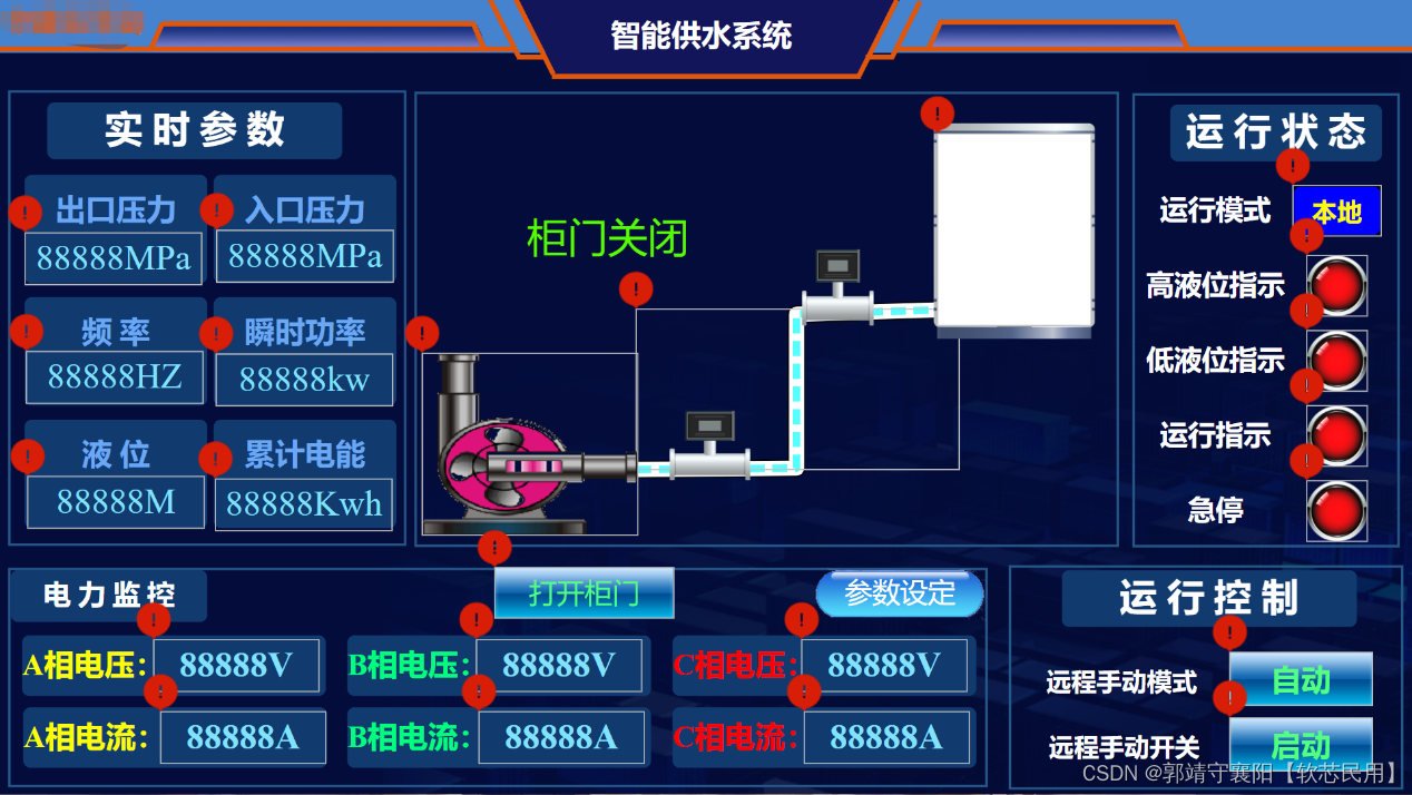 【软芯民用】水务大数据中心建设集成分析平台