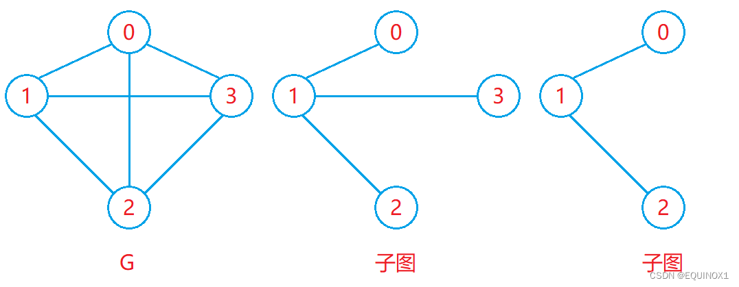 外链图片转存失败,源站可能有防盗链机制,建议将图片保存下来直接上传