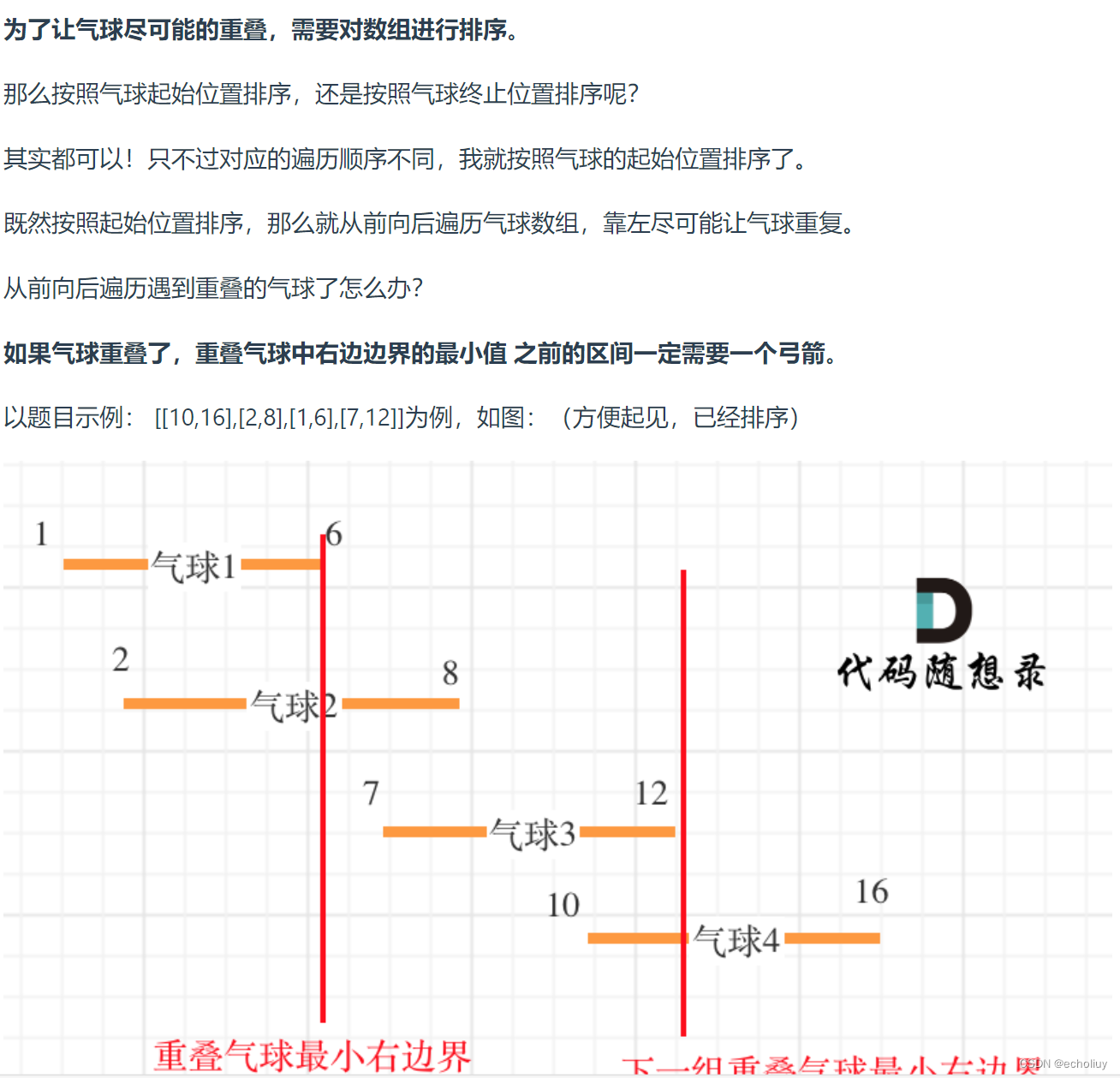 代码随想录第34天|● 860.柠檬水找零 ● 406.根据身高重建队列 ● 452. 用最少数量的箭引爆气球