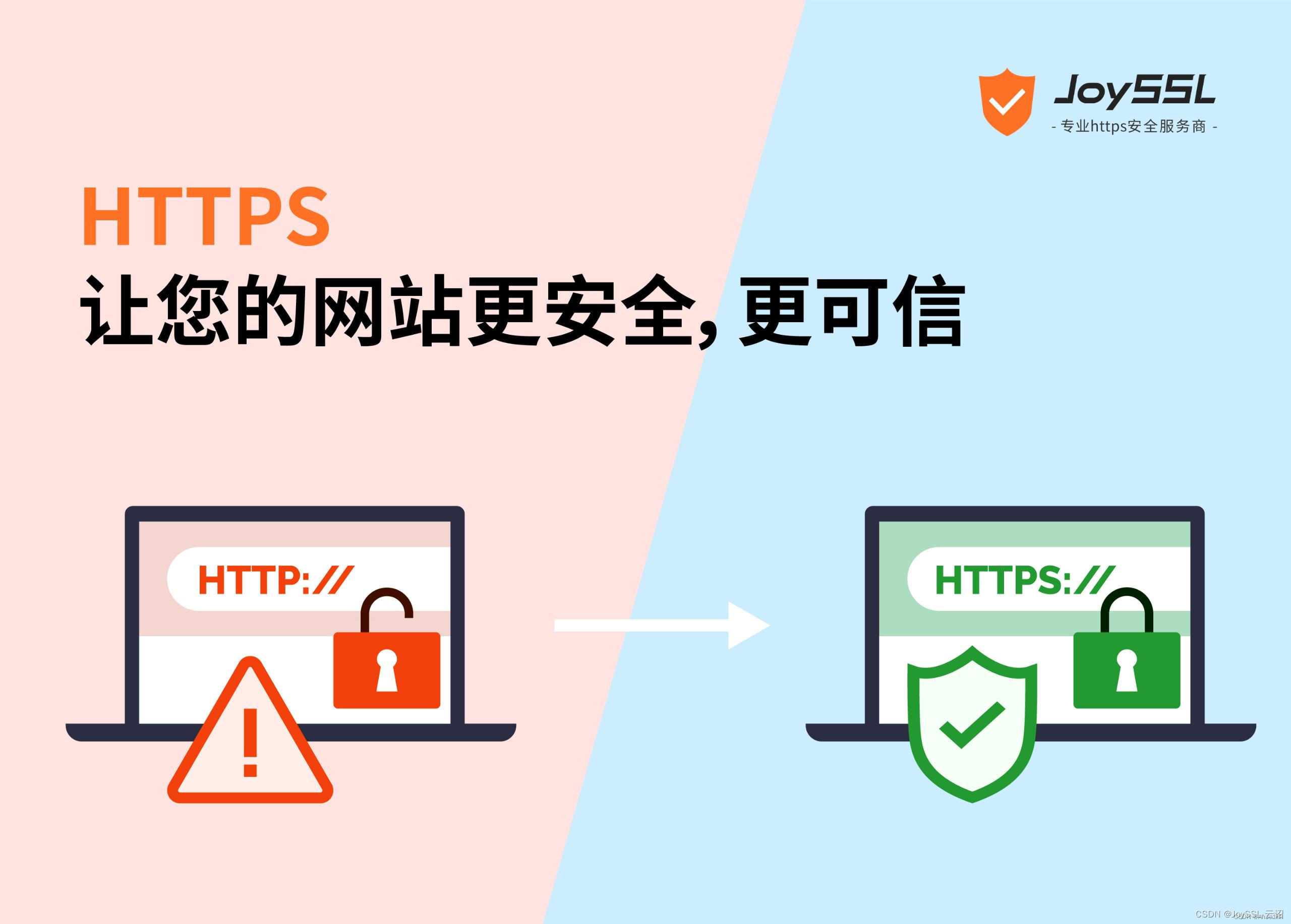 将http转为https访问需要费用吗