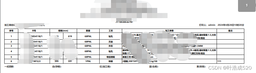 vue-print-nb插件来实现打印功能——打印布局及尺寸处理