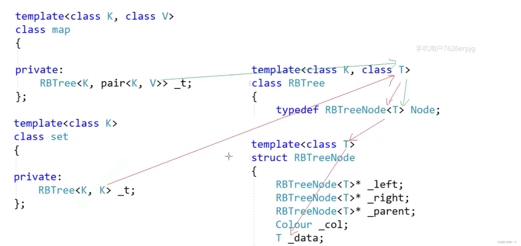 【C++历练之路】红黑树——map与set的封装实现