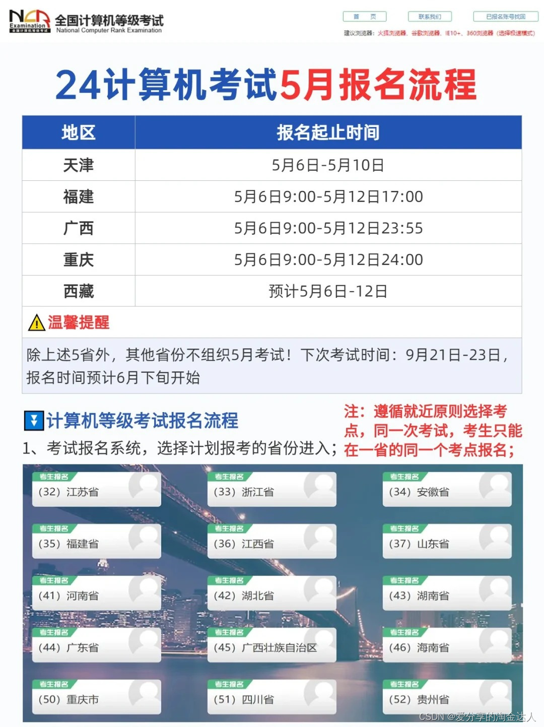 5月计算机各省报名时间汇总报名流程