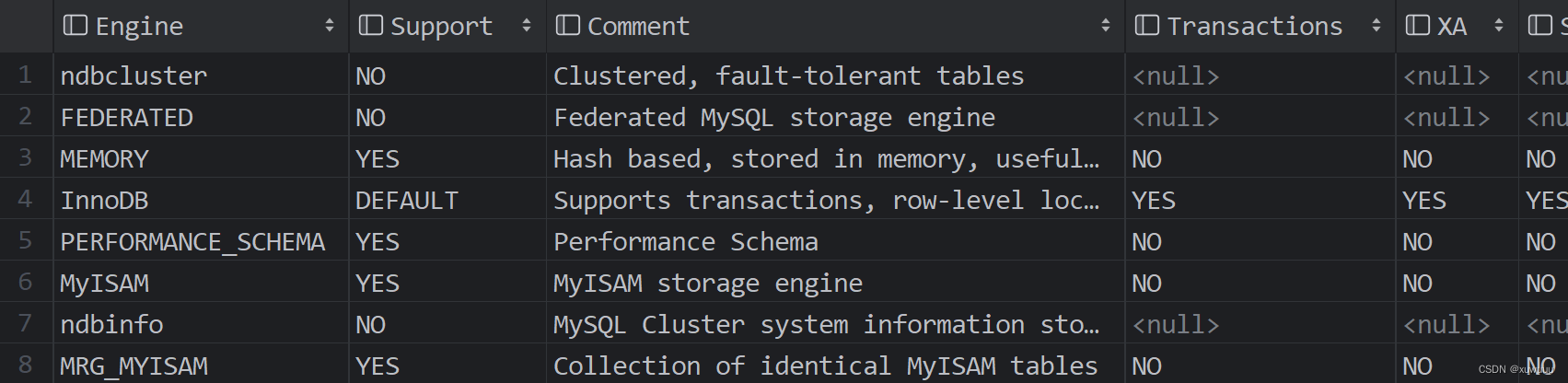 【MySQL】创建数据库和表