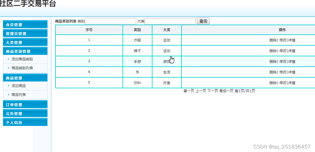 ideaSSM社区二手交易平台C2C模式开发mysql数据库web结构java编程计算机网页源码maven项目