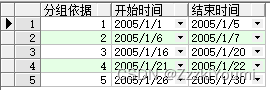 SQLturning：定位连续值范围起点和终点