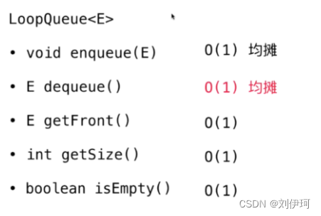 数据结构——Java实现栈和队列