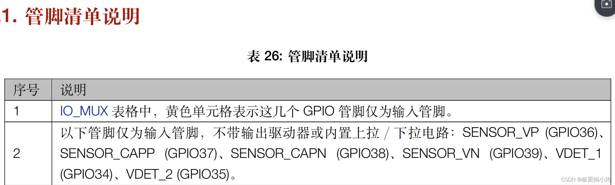 ESP32S SENSOR与VDET引脚 无法输出问题 注意PWM输出的任意引脚并不包括所有引脚