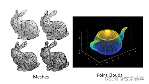 python使用Open3D 对点云重建与c++使用PCL对点云进行重建哪个效率更高