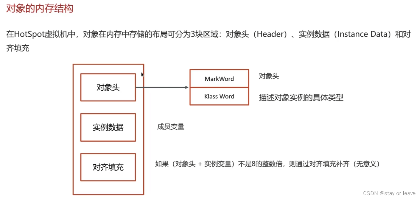 后端常问面经之并发