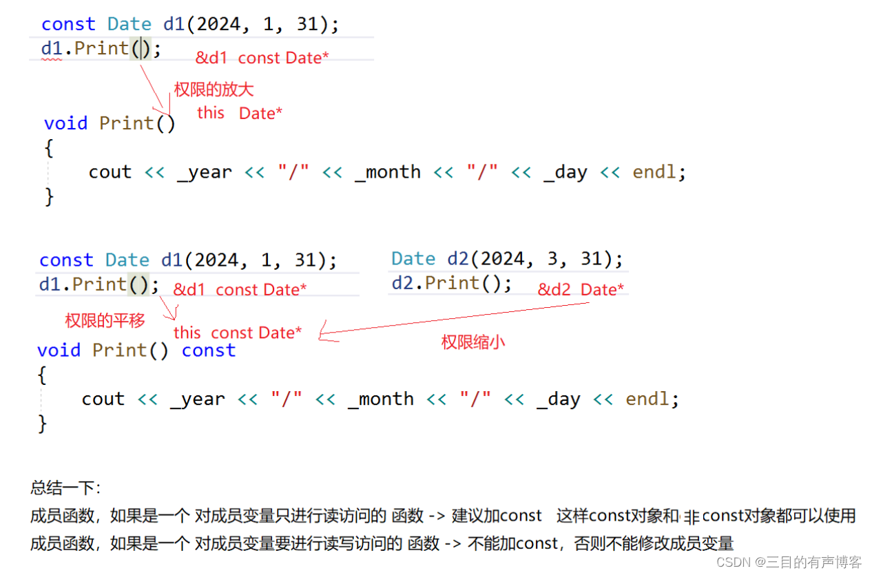 C++入门篇——类与对象重点解析（中篇）