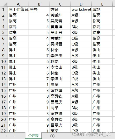 Excel·VBA合并工作簿2