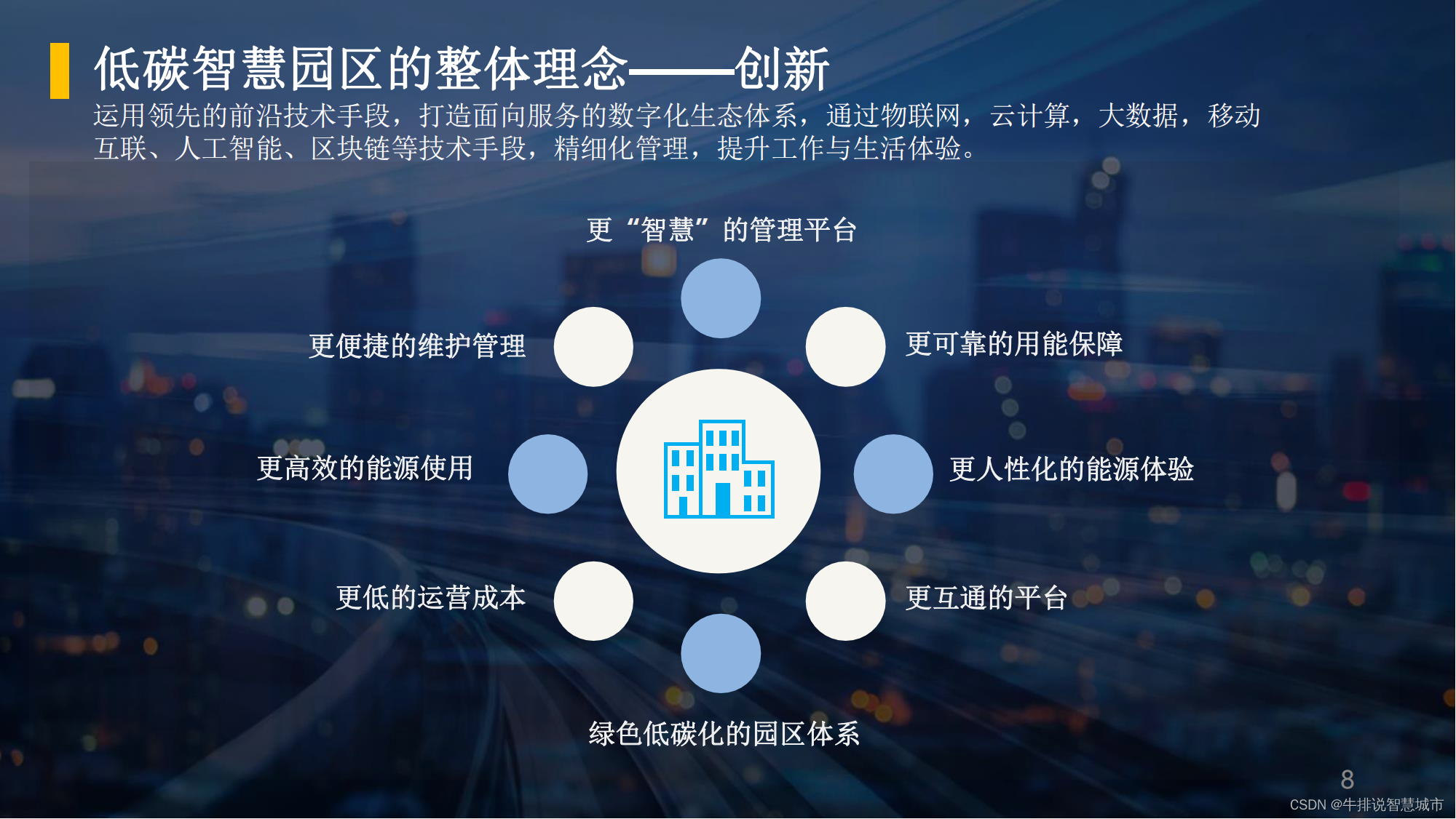 打造绿色未来：低碳智慧园区能源方案详解_低碳智慧绿色园区综合能源建设-CSDN博客