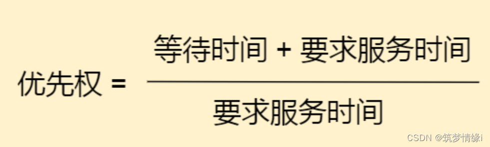 <span style='color:red;'>调度</span><span style='color:red;'>算法</span>-进程<span style='color:red;'>调度</span><span style='color:red;'>算法</span>