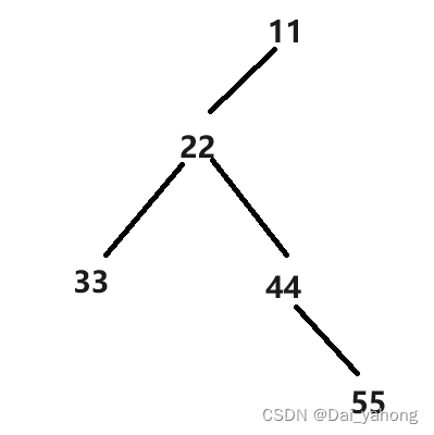 25、数据结构/二叉树相关练习20240207