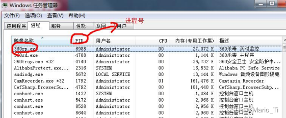 Linux网络配置及进程管理