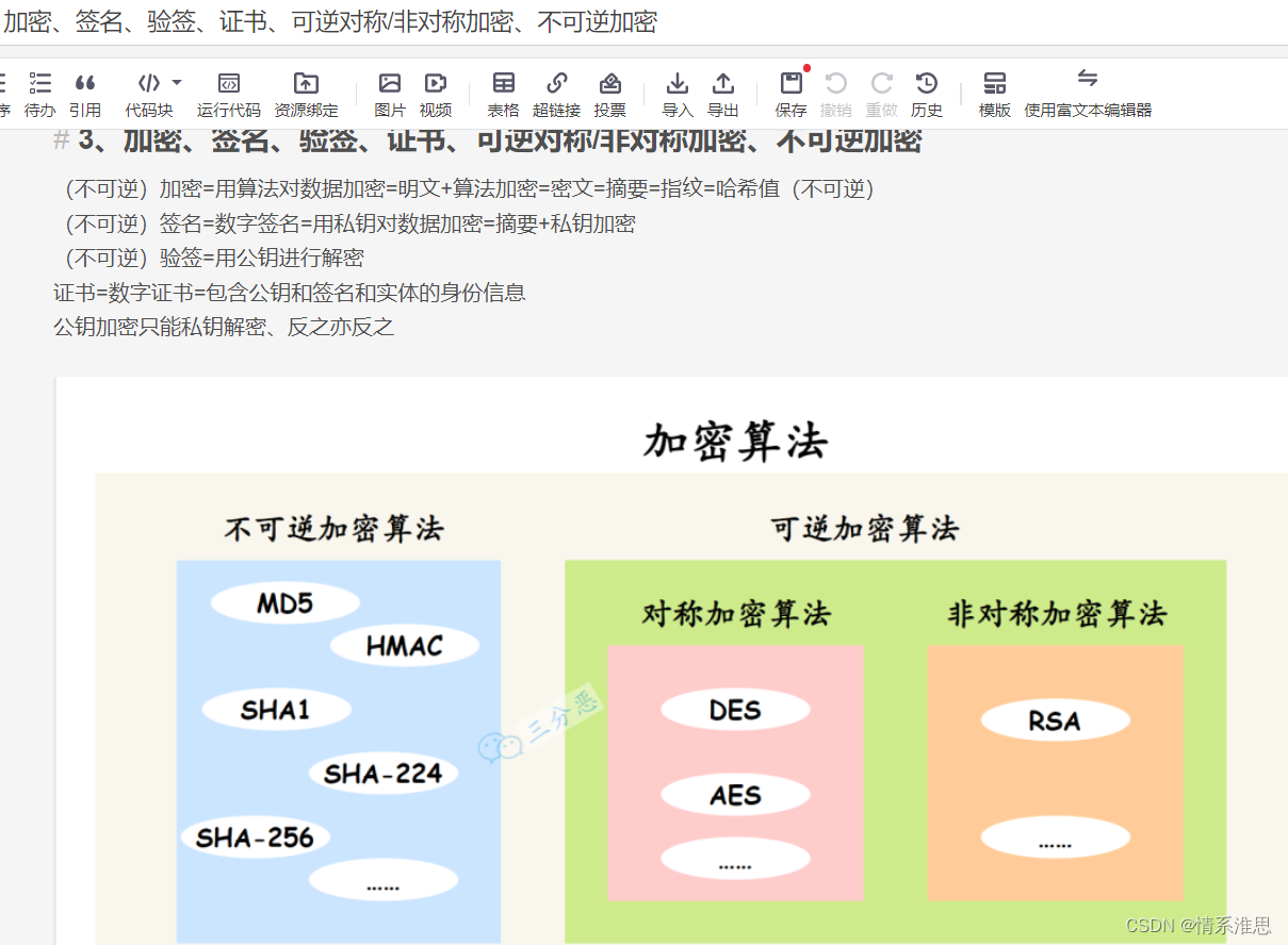 加密、签名、验签、证书、对称加密、非对称加密【部分知识点】