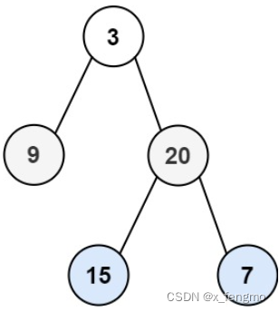 C++算法题 - 二叉树层次遍历