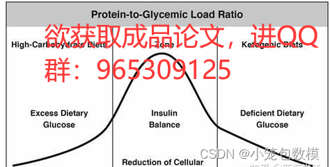 【全网最全】2024电工杯数学建模B题完整版保奖思路代码模型（后续会更新）