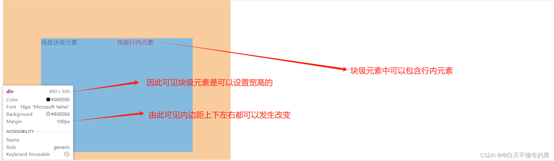 HTML行内元素与块级元素有哪些及区别