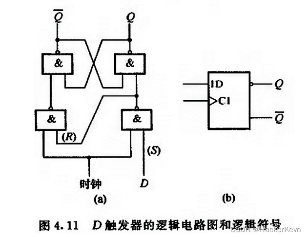 外链图片转存失败,源站可能有防盗链机制,建议将图片保存下来直接上传